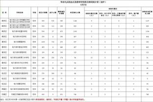 欧文：此前没有遭遇过这种伤 当意识到穿不上鞋时会觉得那很严重