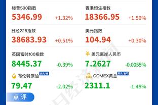 Lowe：76人还需再增加一个好球员 比如引入卡鲁索来打第六人